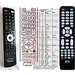 ECG 22LED622PVR -   


kompatibilis General márkájú távirányító