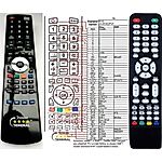 SmartTech LE-1919, LE-2019DC, LE-2219, LE-2419D, LE-2822, LE-32D7, LE-32D11, LE-3918, LE-4318, LE-5018, LE-6519 -   


kompatibilis General márkájú távirányító