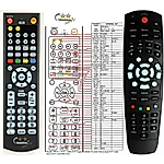 SKYBOX F3S, F4S, F5S -   


kompatibilis General márkájú távirányító