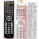 SILVA SCHNEIDER DVR-4955 -   


kompatibilis General márkájú távirányító