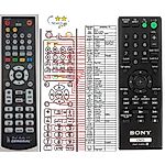 SONY RMT-D187A -   


kompatibilis General márkájú távirányító