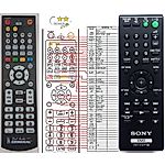 SONY RMT-D187P -   


kompatibilis General márkájú távirányító