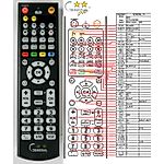 SEG VCR-2380 -   


kompatibilis General márkájú távirányító