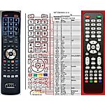 SCHNEIDER YURA 3929 FHD PVR, 3925 FHD PVR -   


kompatibilis General márkájú távirányító