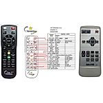 SANYO CXPK, PLC-SW30 - távirányító lézermutatóval