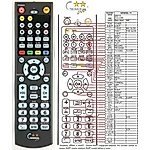 SANYO DVD-DX65 -   


kompatibilis General márkájú távirányító