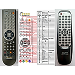 SANYO RB-DV1480M -   


kompatibilis General márkájú távirányító