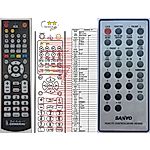 SANYO RB-MCR30 -   


kompatibilis General márkájú távirányító