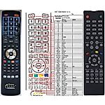 PROLINE L2440FHD, L3937HD, L5579UHD -   


kompatibilis General márkájú távirányító