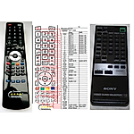 SONY RMT-3000 -   


kompatibilis General márkájú távirányító