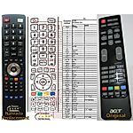 ACER 25.MAM0J.001, RC-H5003-880 -   


kompatibilis General márkájú távirányító