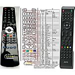 AEG CTV-4948 -   


kompatibilis General márkájú távirányító
