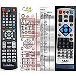 AKAI ADX-5130X -   


kompatibilis General márkájú távirányító
