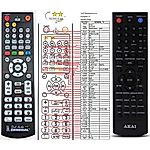 AKAI AMD340 -   


kompatibilis General márkájú távirányító
