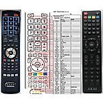 AKAI ATE-32D904K -   


kompatibilis General márkájú távirányító
