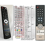 AKAI BN59-00429D -   


kompatibilis General márkájú távirányító