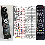 AOC L32-WB81 -   


kompatibilis General márkájú távirányító