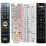 CANOX LTV-215KL -   


kompatibilis General márkájú távirányító
