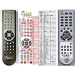 CAT CTS-3210 -   


kompatibilis General márkájú távirányító