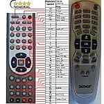 DENVER DVBT-100 -   


kompatibilis General márkájú távirányító
