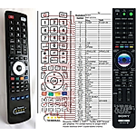 SONY RMT-B101A -   


kompatibilis General márkájú távirányító