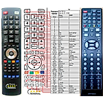 DMTECH LV26LE/B -   


kompatibilis General márkájú távirányító