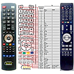 DMTECH RL06-AR002C, RL06-AR002D -   


kompatibilis General márkájú távirányító