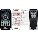 ECG DR66 -   


kompatibilis General márkájú távirányító