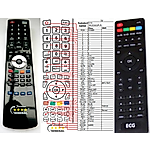 ECG 19LED610PVR, 22LED612PVR, 24LED610DPVR, 24LED612PVR, 32LED601PVR, 32LED612PVR, 39LED602PVR -   


kompatibilis General márkájú távirányító