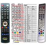 ECG 26LC02, 30LC02, 42PHD62, 42PL02 -   


kompatibilis General márkájú távirányító