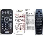 ECG XMS144U -   


távirányító
 duplikátum