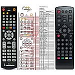 ECG TWIN 750PVR -   


kompatibilis General márkájú távirányító