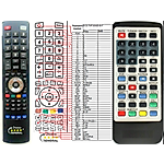ECG TVP1030DVBT -   


kompatibilis General márkájú távirányító