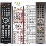 ECG 10DHD181AD -   


kompatibilis General márkájú távirányító