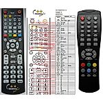 ECG DVB-T350 -   


távirányító
 duplikátum
