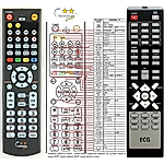 ECG DVD4517HDMI -   


kompatibilis General márkájú távirányító