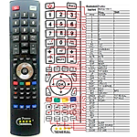 FUJITSU SIEMENS MYRICA V30-1 -   


kompatibilis General márkájú távirányító