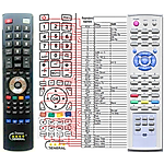 GERICOM GTV4271 -   


kompatibilis General márkájú távirányító