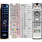 GERICOM GTV2610, GTV4210 -   


kompatibilis General márkájú távirányító