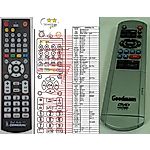GOODMANS GDVD-602 -   


kompatibilis General márkájú távirányító
