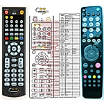 GOODMANS GFSDTR320HD, GFSDTR500HD -   


kompatibilis General márkájú távirányító