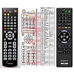 SONY RMT-B122P -   


kompatibilis General márkájú távirányító