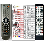 FUNAI NB320, NB321, NB331 -   


kompatibilis General márkájú távirányító