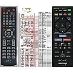 SONY RMT-B126A -   


távirányító
 duplikátum