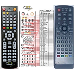 GOGEN DVB418T2U -   


kompatibilis General márkájú távirányító