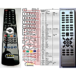 GOGEN MSD701, MSD762, MSD801 -   


kompatibilis General márkájú távirányító