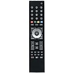 GRUNDIG TP7 (759551858000, MHS187R, RC3214809/01) - helyettesítő távirányító