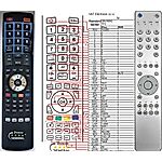 GRUNDIG TP2 -   


kompatibilis General márkájú távirányító