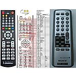 SONY RMT-CS20CPAD -   


kompatibilis General márkájú távirányító