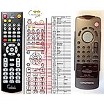GRUNDIG CDM-700 -   


kompatibilis General márkájú távirányító